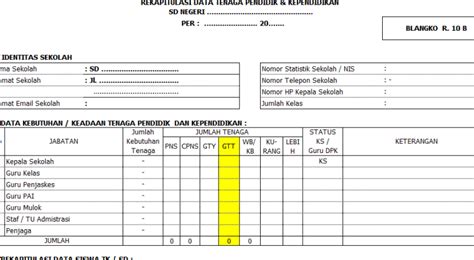 Detail Contoh Tenaga Kependidikan Koleksi Nomer 31