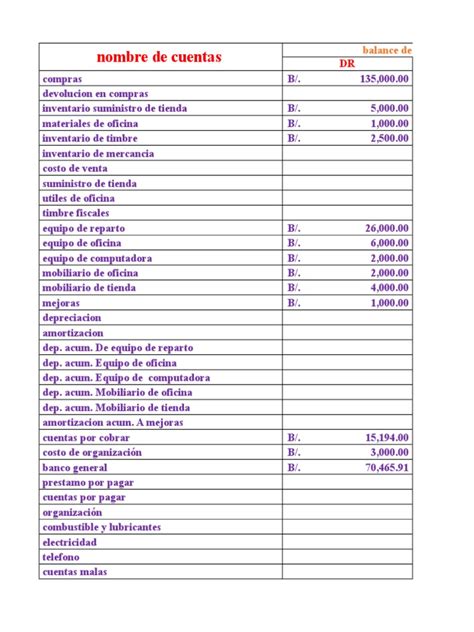 Como Hacer Una ClasificaciÓn De Cuentas 6 Trucos Contabilidad 2020