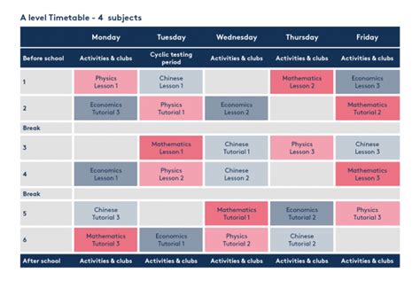 Sample Timetable I Kings College Online