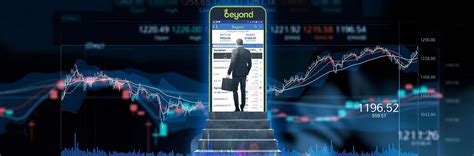 Online Share Trading Account | Trading Account Online | How to trade online
