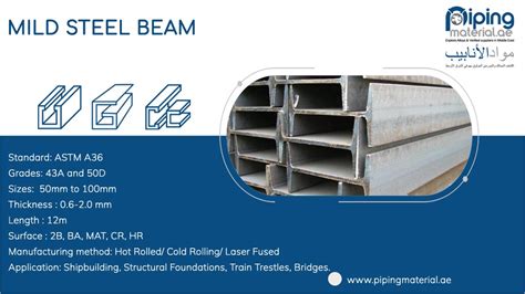 Mild Steel Beam MS H I Structural Beams Suppliers In UAE