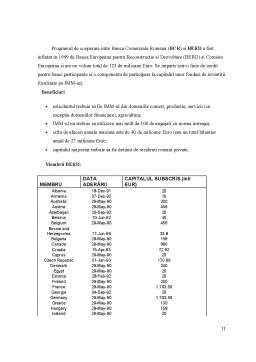 Banca Europeană pentru Reconstrucție și Dezvoltare Referat DOC