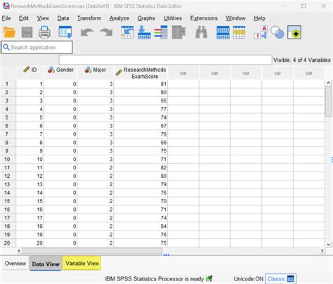 How To Compute And Interpret Levenes Test In Spss Ez Spss Tutorials