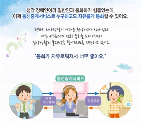 청각언어장애인 전화통화 전문 서포트 통신중계서비스 107손말이음센터 네이버 블로그