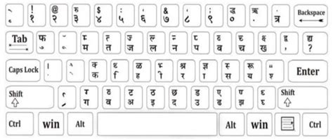 Kruti Dev 050 Keyboard Font Samsungfontapks