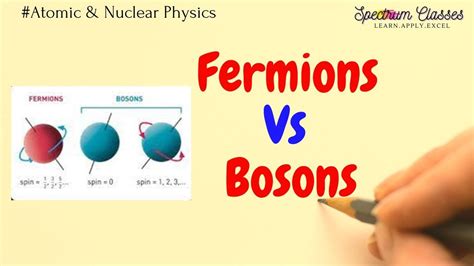 Fermions Vs Bosons Spin Statistical Theorem Particle Physics Youtube