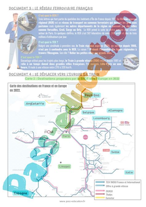 Se déplacer de ville en ville en France en Europe et dans le monde