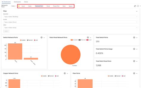 How to Use BI Dashboard