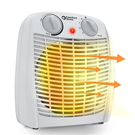 Comfort Zone CZ499R Space Heater Review: My Honest Experience