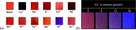 An Ink Jet Printed Dual Cd Ratiometric Fluorescent Paper Based Sensor