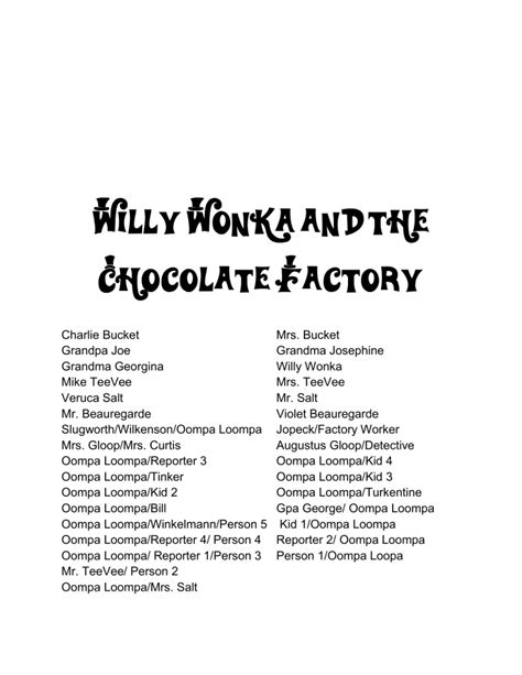 Willy Wonka And The Chocolate Factory