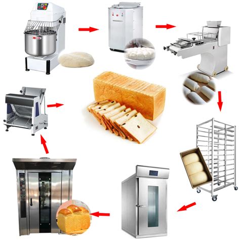 Bakery Line Bakery Equipment Bread Toast Baguette Production Line Bread