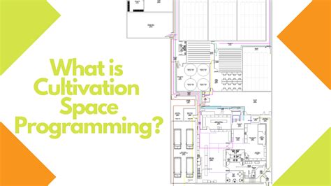 What Is Cultivation Space Programming Urban Gro