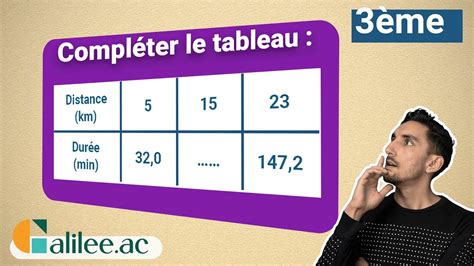 Compléter un TABLEAU de PROPORTIONNALITÉ Exercice Corrigé Maths