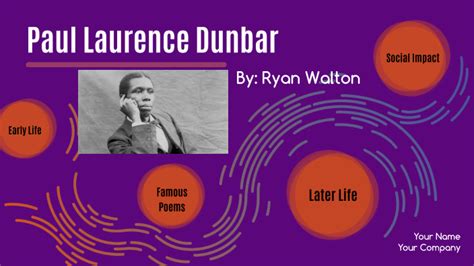 Paul Laurence Dunbar By Ryan Walton On Prezi