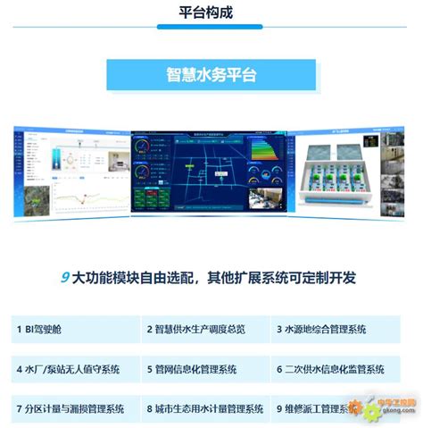 智慧水务系统解决方案 智慧水务系统解决方案 智慧水务平台 智慧水务