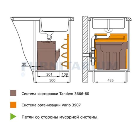 Купить Tandem система сортировки 2х15 л в распашной шкаф от 400