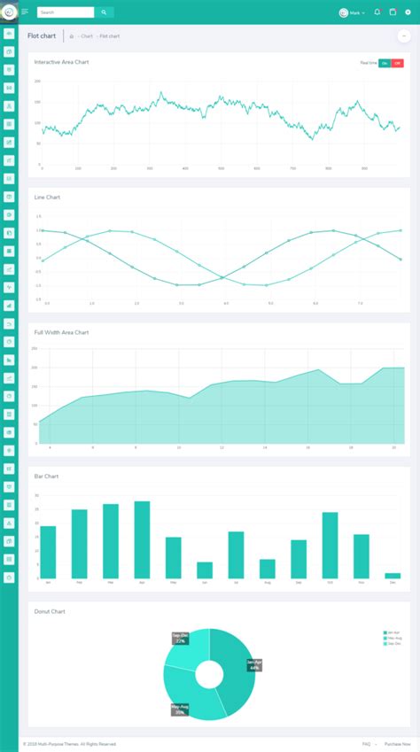 Inspiring Medi Bootstrap Admin Templates For Your Admin Panel