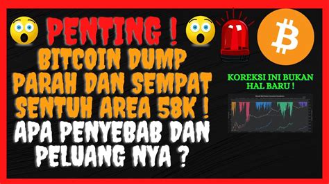 BITCOIN URGENT UPDATES SELL OFF PARAH TERJADI DAN INI PENYEBAB NYA