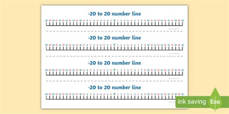 Number Line To Twinkl Teaching Resources