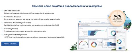 Qué es un CRM Definición herramientas tipos y ejemplos Axiomacero