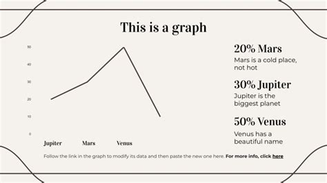 Minimalist Business Slides | Google Slides & PowerPoint Theme