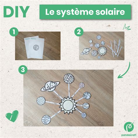 D Couvre Et Construis Ton Syst Me Solaire Le Blog Pandacraft