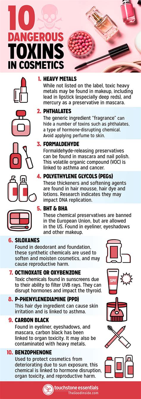 10 Common Toxins In Cosmetics The Good Inside At Touchstone Essentials