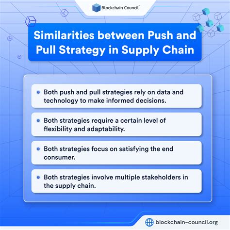 Push And Pull Strategy