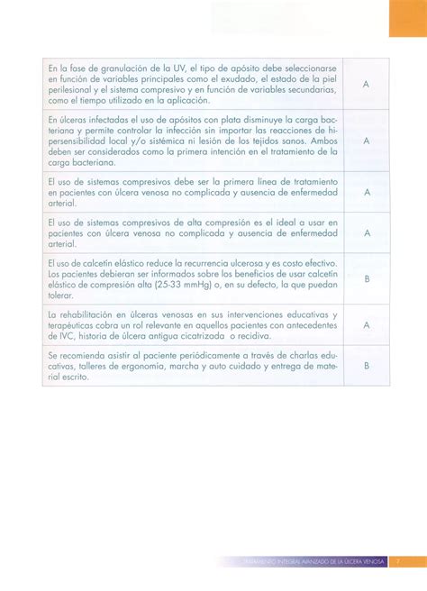 7 Tratamiento Integral Avanzado De La Ulcera Venosa 2011 PDF