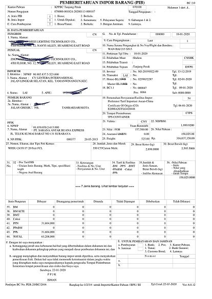 Contoh Surat Export Import Barang Di Kepabenan Bea Dan Cukai Indonesia