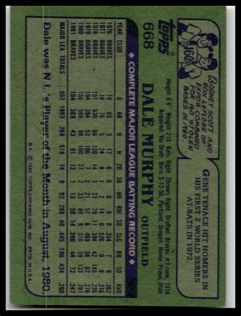 1982 Topps 668 Dale Murphy Atlanta Braves EBay