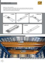 Kumsan Crane Systems Product Catalogue Km Kumsan Crane Systems Pdf