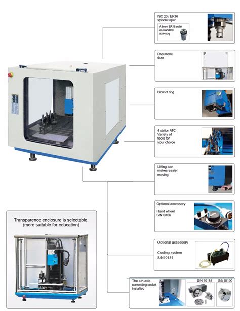 Sp A Mini Cnc Milling Machine With Tool Changer High Speed Mini Cnc