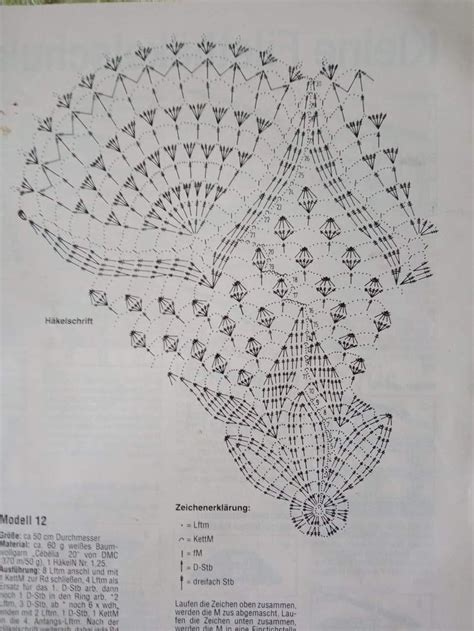 Pin By Lidia Sadowska On Serwetka In 2023 Crochet Dreamcatcher