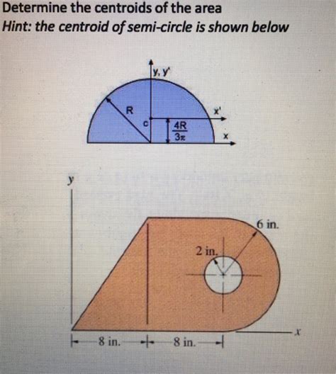 Solved Determine The Centroids Of The Area Hint The Chegg