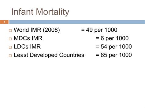 Infant Mortality Ppt