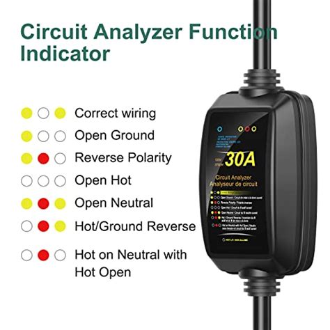 Rv Surge Protector 30amp Portable RV Smart Surge Protector Monitor