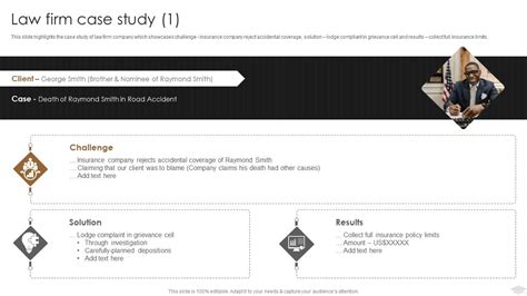 Law Firm Case Study Ppt Summary Example Presentation Graphics