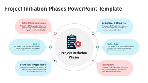 Project Initiation Template