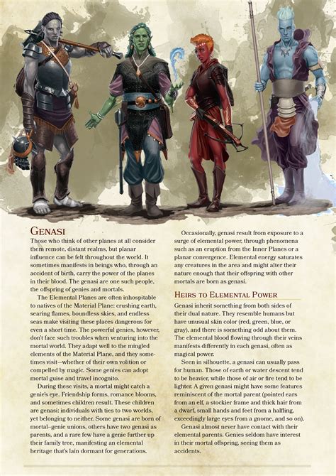 Race Genasi Dnd Races Dungeons And Dragons Homebrew Dandd Dungeons