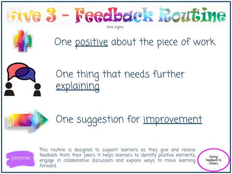Give 3 - THINKING PATHWAYS