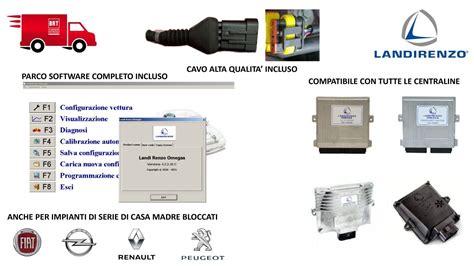 Kit Cavo E Software Diagnosi Landi Renzo Per Impianti Gpl Di Serie E