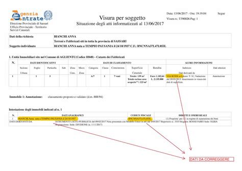 Correzione Visura Catastale CatastoFast