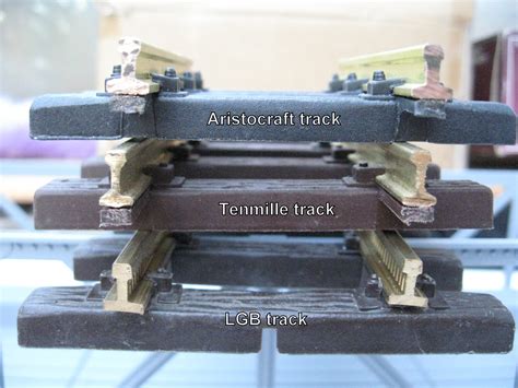 Tenmille Trackis It Any Good Page 2 G Scale Central