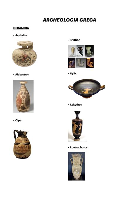 Archeologia Schema Con Foto Archeologia Greca Ceramica Aryballos