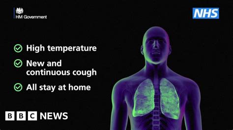 Coronavirus Nhs Information Campaign About The Virus