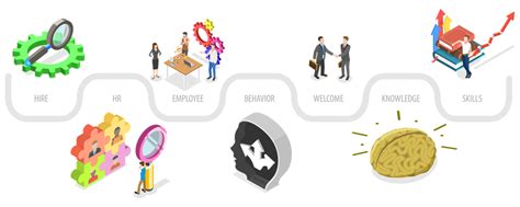 63821 Employee Offboarding Illustrations Free In Svg Png 