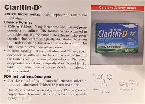 Claritin D Ingredients