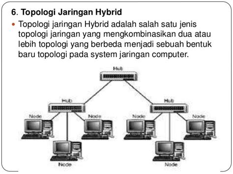 Topologi Jaringan Komputer